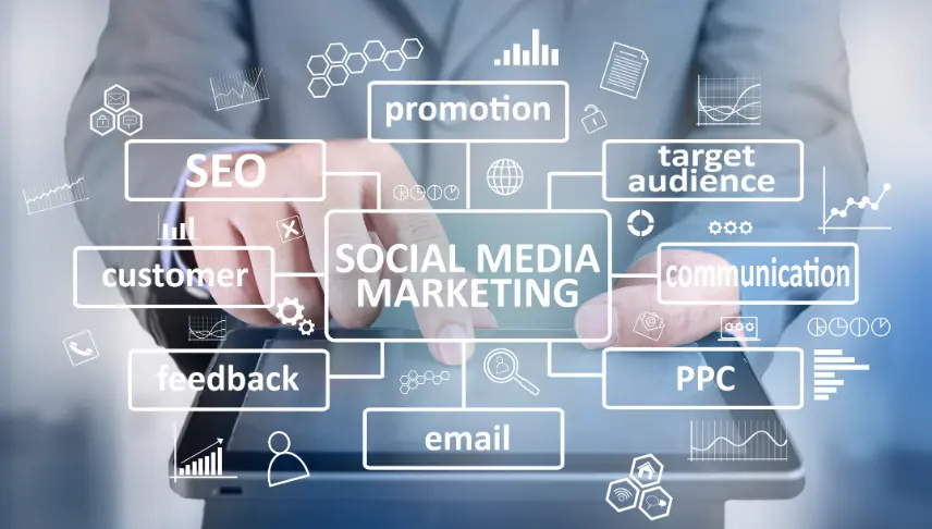 Social Media Marketing